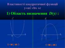 Властивості квадратичної функції у=ах +bx +c 1) Область визначення D(y) : y y...