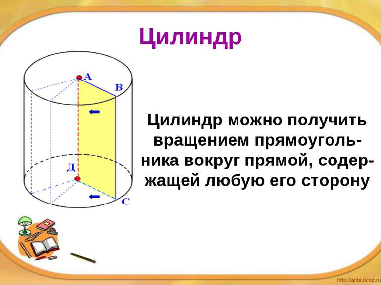 Цилиндр Цилиндр можно получить вращением прямоуголь-ника вокруг прямой, содер...