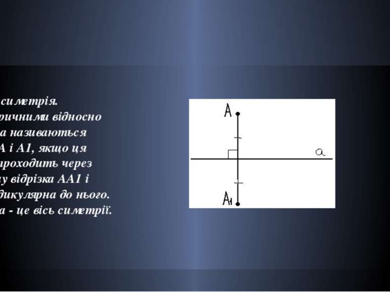 Осьова симетрія. Симетричними відносно прямої а називаються точки А і А1, якщ...