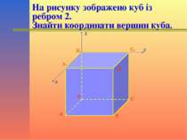 На рисунку зображено куб із ребром 2. Знайти координати вершин куба. А В С D ...