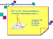 АО ┴α, М – точка площини α. Основою перпендикуляра є … а) відрізок ОМ; б) точ...