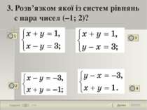 Далее 3 Задание 1 бал. 3. Розв’язком якої із систем рівнянь є пара чисел (–1;...