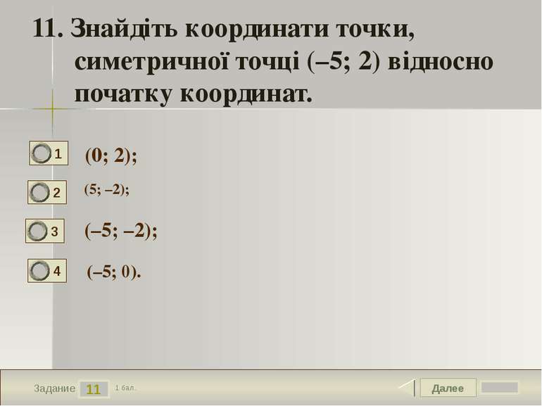 Далее 11 Задание 1 бал. 11. Знайдіть координати точки, симетричної точці (–5;...