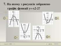 Далее 7 Задание 1 бал. 7. На якому з рисунків зображено графік функції y=-x2-...