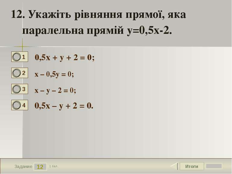 Итоги 12 Задание 1 бал. 12. Укажіть рівняння прямої, яка паралельна прямій y=...