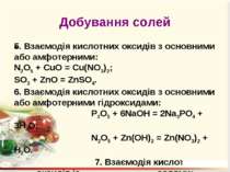 Добування солей 5. Взаємодія кислотних оксидів з основними або амфотерними: N...