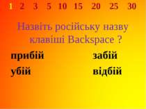 1 2 3 5 10 15 20 25 30 Назвіть російську назву клавіші Backspace ? прибій заб...