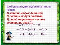 Щоб додати два від’ємних числа, треба: 1) знайти модулі доданків; 2) додати м...