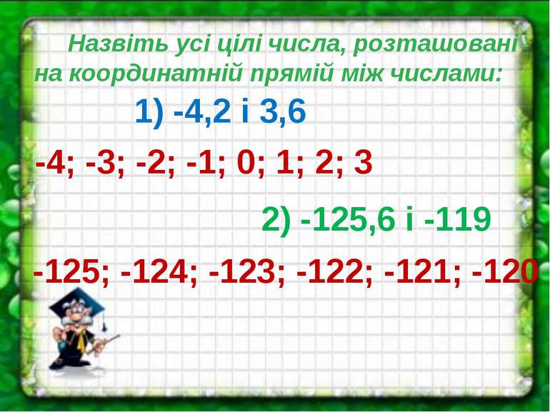 Назвіть усі цілі числа, розташовані на координатній прямій між числами: 1) -4...