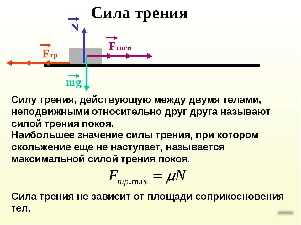 Формула тяги реактивного двигателя