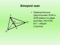 Второй шаг Прямоугольные треугольники SOM и SON равны по двум катетам ( NO=OM...