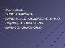 Мале коло 2HNO2+O2=2HNO3 2HNO3+CaCO3=2Ca(NO3)2+CO2+H2O СО(NH2)2+H2O=CO2+2NH3 ...