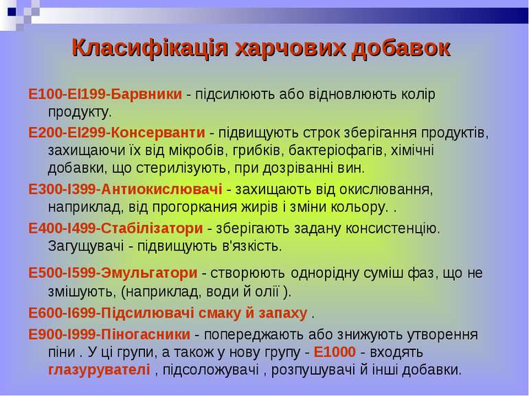 Класифікація харчових добавок Е100-ЕІ199-Барвники - підсилюють або відновлюют...