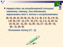 Накресліть на координатній площині замкнену ламану, послідовними вершинами як...