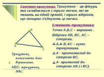 Означення трикутника: Трикутник – це фігура, яка складається з трьох точок, я...