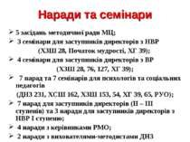 Наради та семінари 5 засідань методичної ради МЦ; 3 семінари для заступників ...