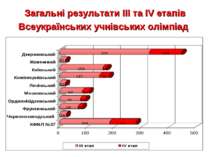 Загальні результати ІІІ та ІV етапів Всеукраїнських учнівських олімпіад