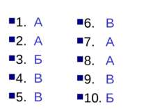 Тестові завдання 1. А 2. А 3. Б 4. В 5. В 6. В 7. А 8. А 9. В 10. Б