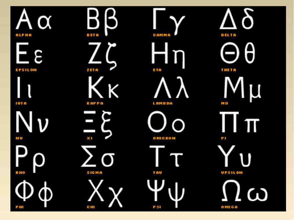 Какие буквы в риме. Альфа и Омега буквы греческого алфавита. Греческий алфавит 24 буквы. Ипсилон буква в греческом алфавите. Древние греческие буквы.