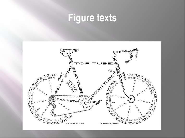 Figure texts