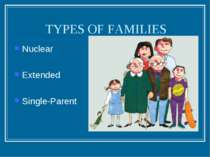 TYPES OF FAMILIES Nuclear Extended Single-Parent