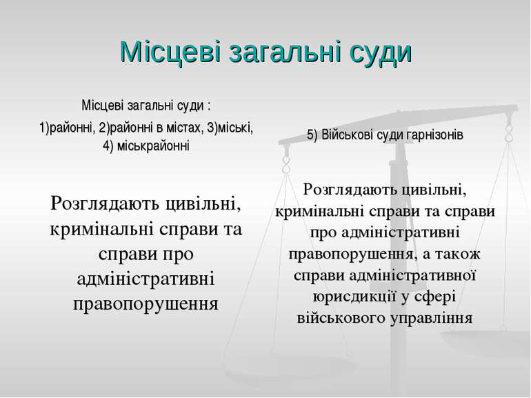 Місцеві загальні суди Місцеві загальні суди : 1)районні, 2)районні в містах, ...