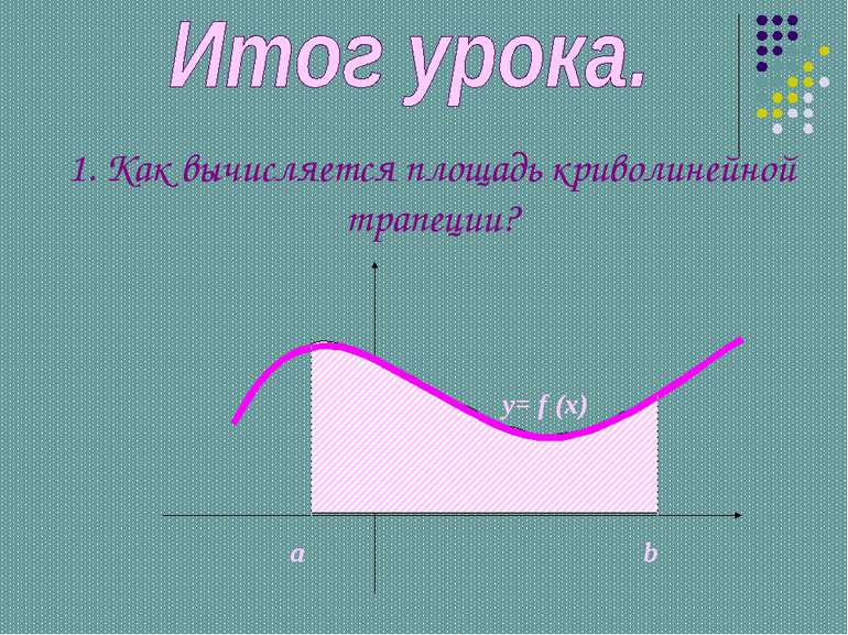 1. Как вычисляется площадь криволинейной трапеции? a b y= f (x)