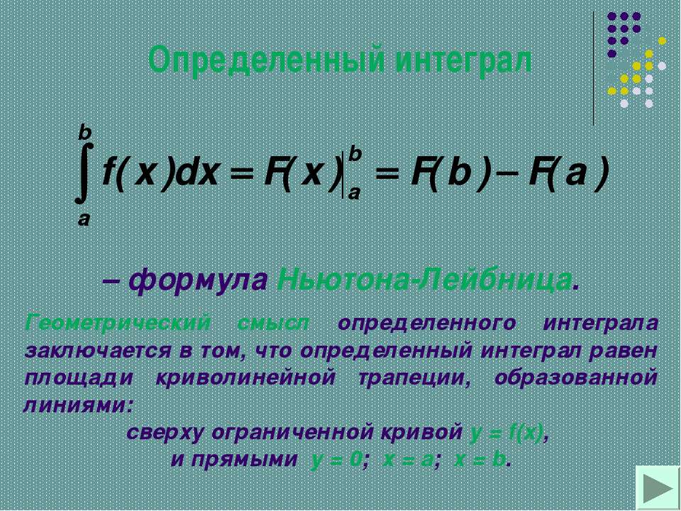 Уравнения с интегралами. Определенный интеграл формула. Определенный интеграл формула Ньютона. Определенный интеграл формула Ньютона Лейбница. Определенныйтинтеграл формула.