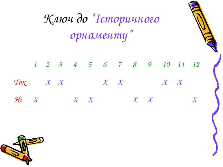 Ключ до “Історичного орнаменту”