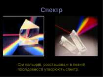 Спектр Сім кольорів, розсташовані в певній послідовності утворюють спектр.