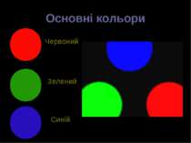 Основні кольори Червоний Зелений Синій