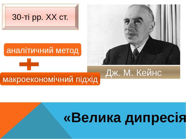«Велика дипресія» 30-ті рр. ХХ ст. Дж. М. Кейнс макроекономічний підхід аналі...
