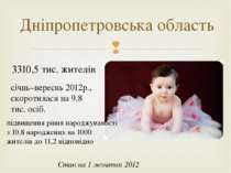 Дніпропетровська область Стан на 1 жовтня 2012 3310,5 тис. жителів січнь–вере...