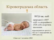 Кіровоградська область Стан на 1 жовтня 2012 997,8 тис. осіб природного (4107...