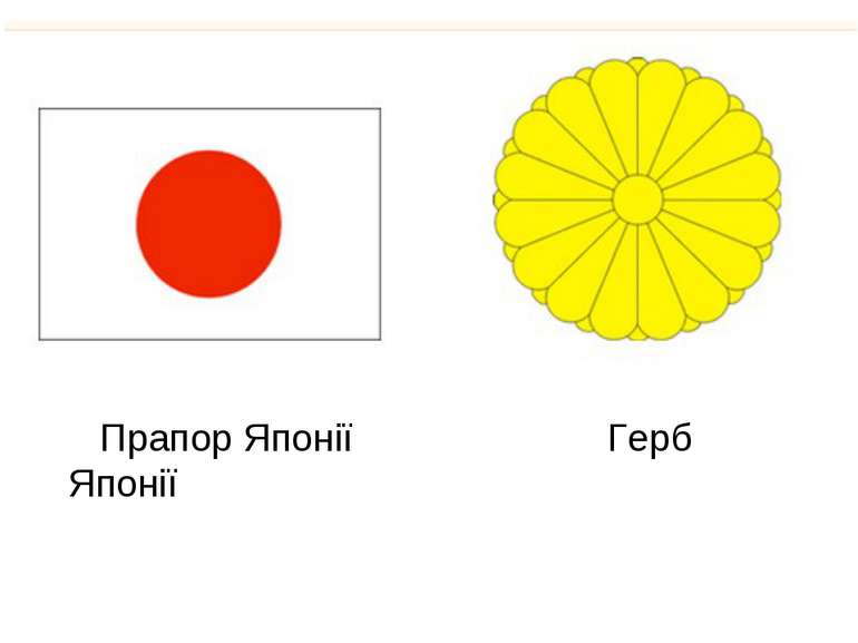 Прапор Японії Герб Японії