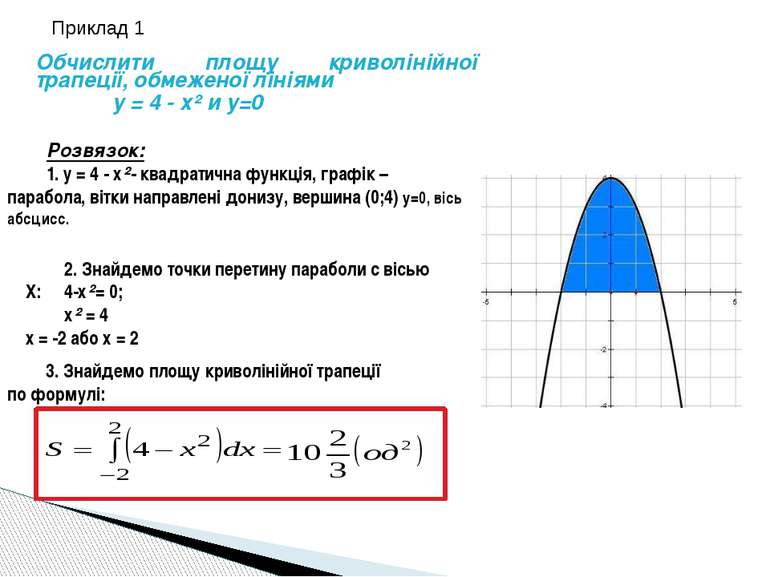 Обчислити площу криволінійної трапеції, обмеженої лініями у = 4 - х² и у=0 Ро...