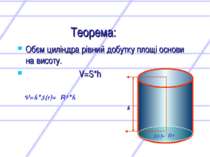 Теорема: Обєм циліндра рівний добутку площі основи на висоту. V=S*h V=h*S(r)=...