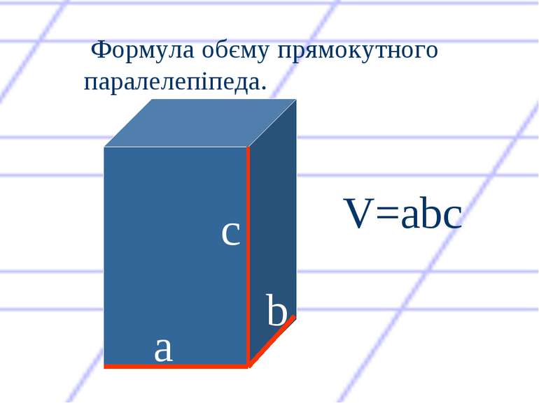 с а b V=abc Формула обєму прямокутного паралелепіпеда.