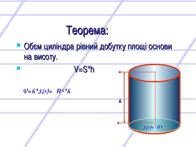 Теорема: Обєм циліндра рівний добутку площі основи на висоту. V=S*h V=h*S(r)=...