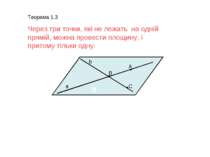 Теорема 1.3 Через три точки, які не лежать на одній прямій, можна провести пл...
