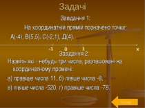 Задачі Завдання 1: На координатній прямій позначено точки: А(-4), В(5,5), С(-...