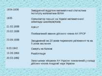 1934-1938 ЗавідуючийвідділомматематичноїстатистикиІнститутуматематики ВУАН 19...