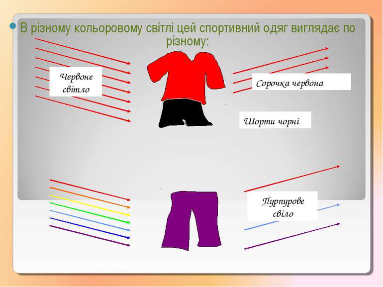 В різному кольоровому свiтлі цей спортивний одяг виглядає по різному: Чeрвоне...