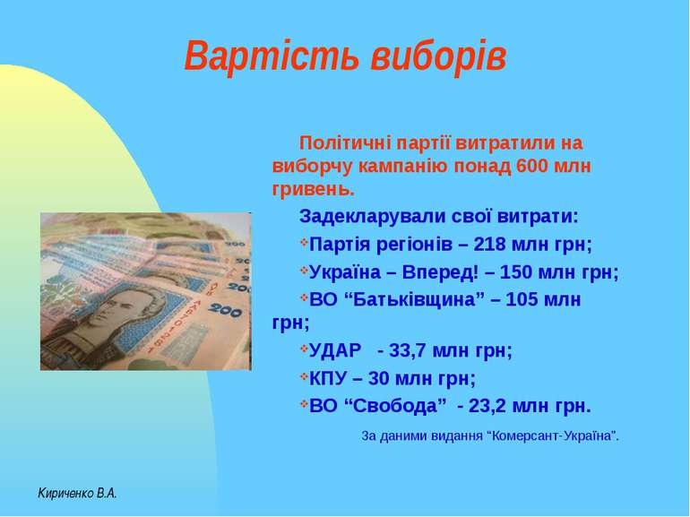 Вартість виборів Політичні партії витратили на виборчу кампанію понад 600 млн...