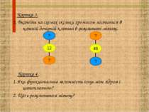 Картка 3. 1. Вкажіть на схемах скільки хромосом міститься в кожній дочірній к...