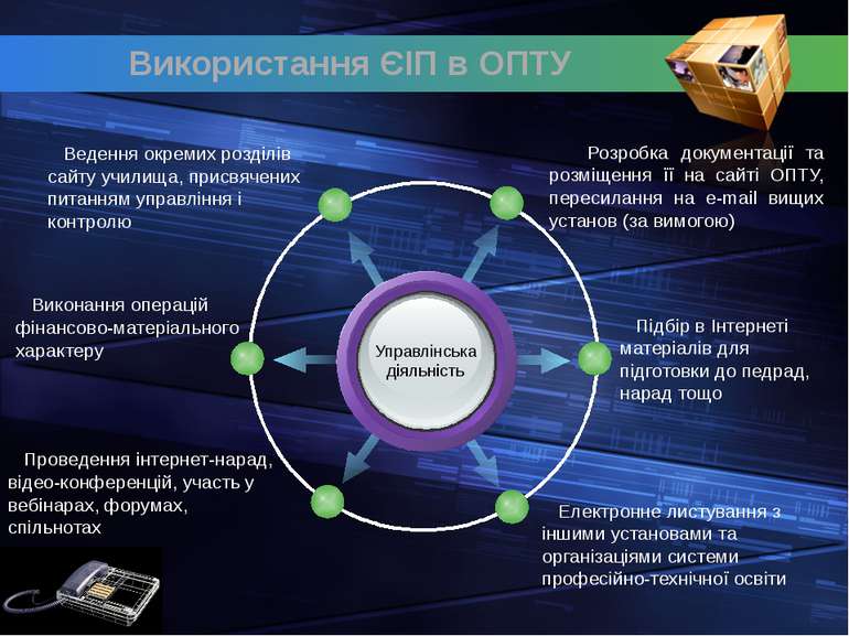 Управлінська діяльність Розробка документації та розміщення її на сайті ОПТУ,...