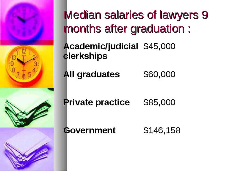 Median salaries of lawyers 9 months after graduation : Academic/judicial cler...