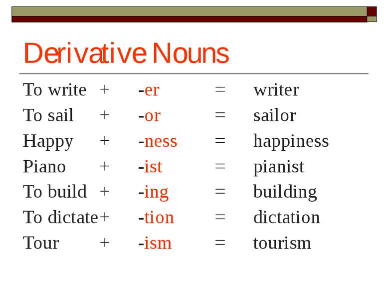 Derivative Nouns To write + -er = writer To sail + -or = sailor Happy + -ness...