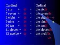 Cardinal Ordinal 6 six + th = the sixth 7 seven + th = the seventh 8 eight + ...