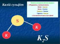 Калій сульфіт К К S K2S Правила складання хімічних формул: 1. Об'єднуватись у...